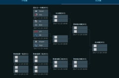 2. 《让二追三！Team Spirit在利雅得大师赛总决赛上演DOTA历史级翻盘》