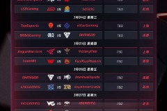 100T与NBA球队合作，共享运动科学资源